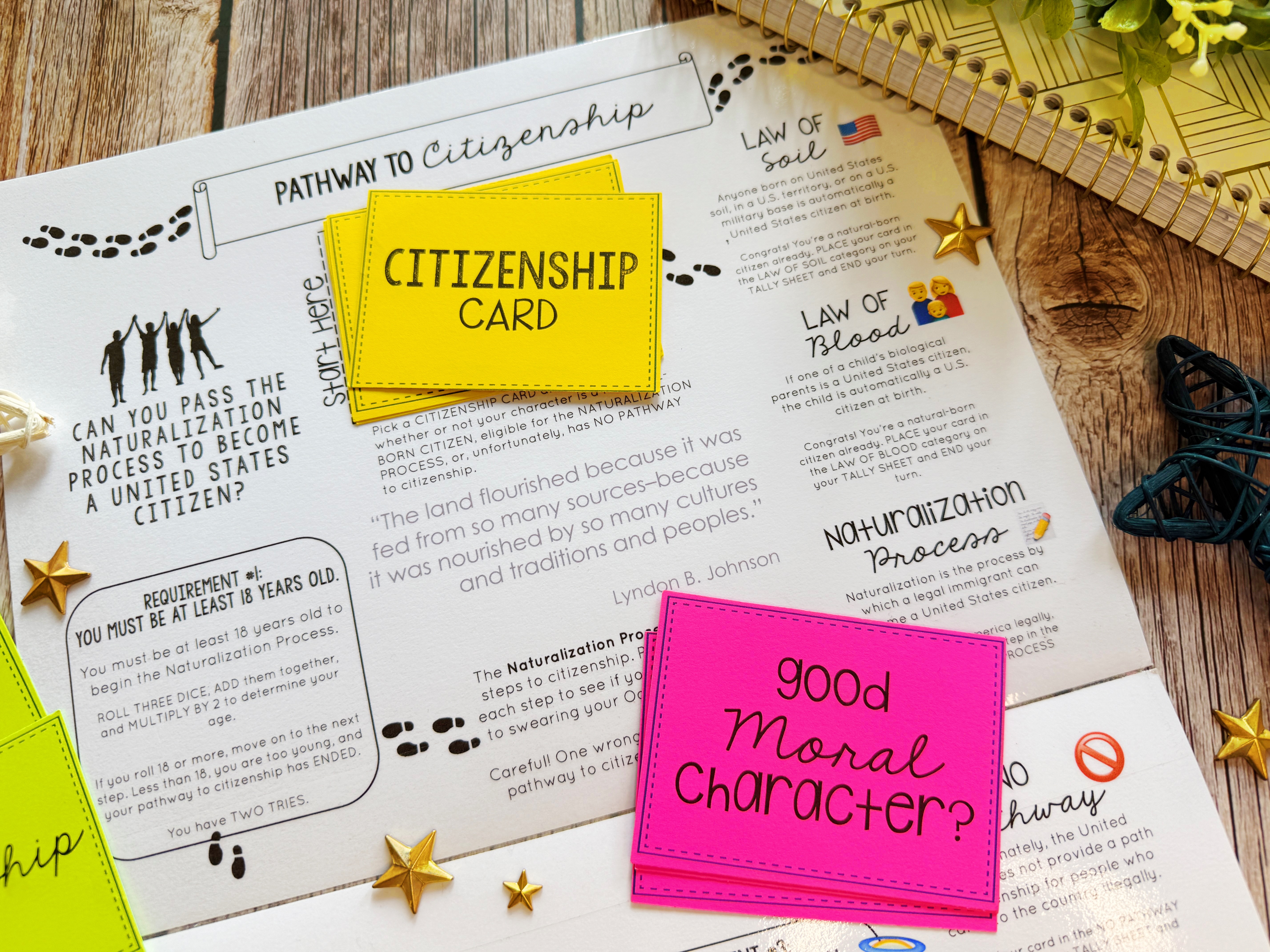 Pathway to Citizenship board game
