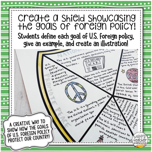 US Foreign Policy Goals Shield thumbnail reads, "Create a shield showcasing the goals of foreign policy."