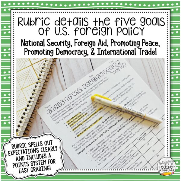 Foreign Policy Shield rubric is displayed.