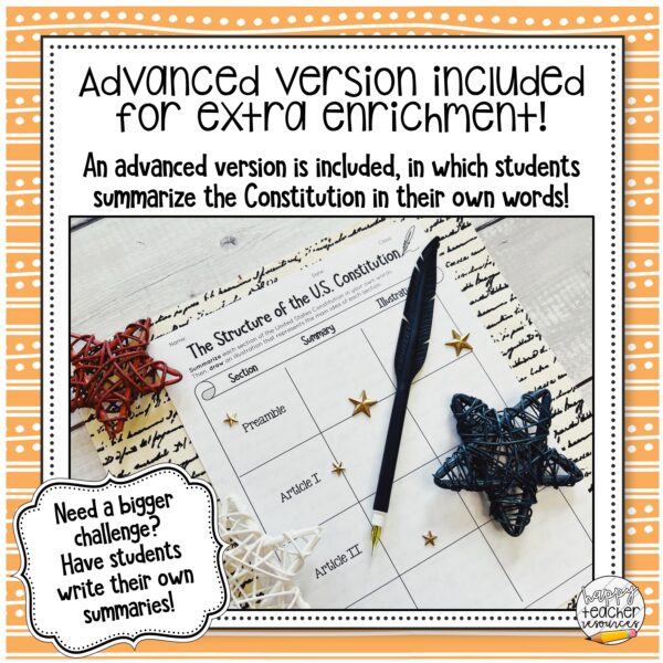Preview for the Structure of the Constitution Match says "Advanced Version Included!"