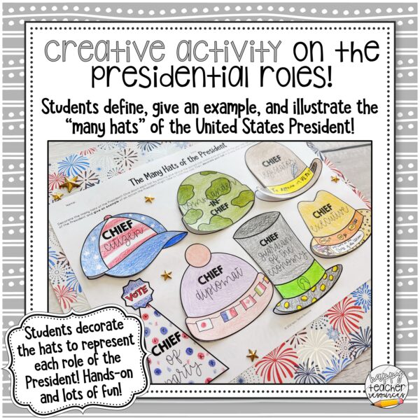 Roles of the President thumbnail reads "Creative activity on the Presidential roles!"