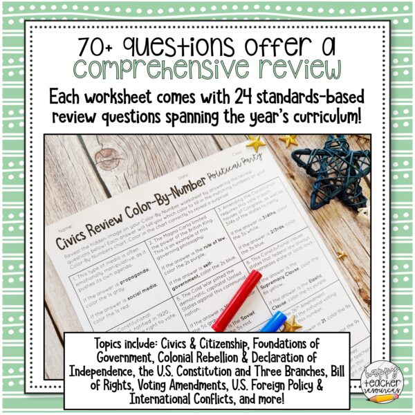 Civics End of Year Review Color By Numbers Activity thumbnail reads "70+ questions offer a comprehensive review"