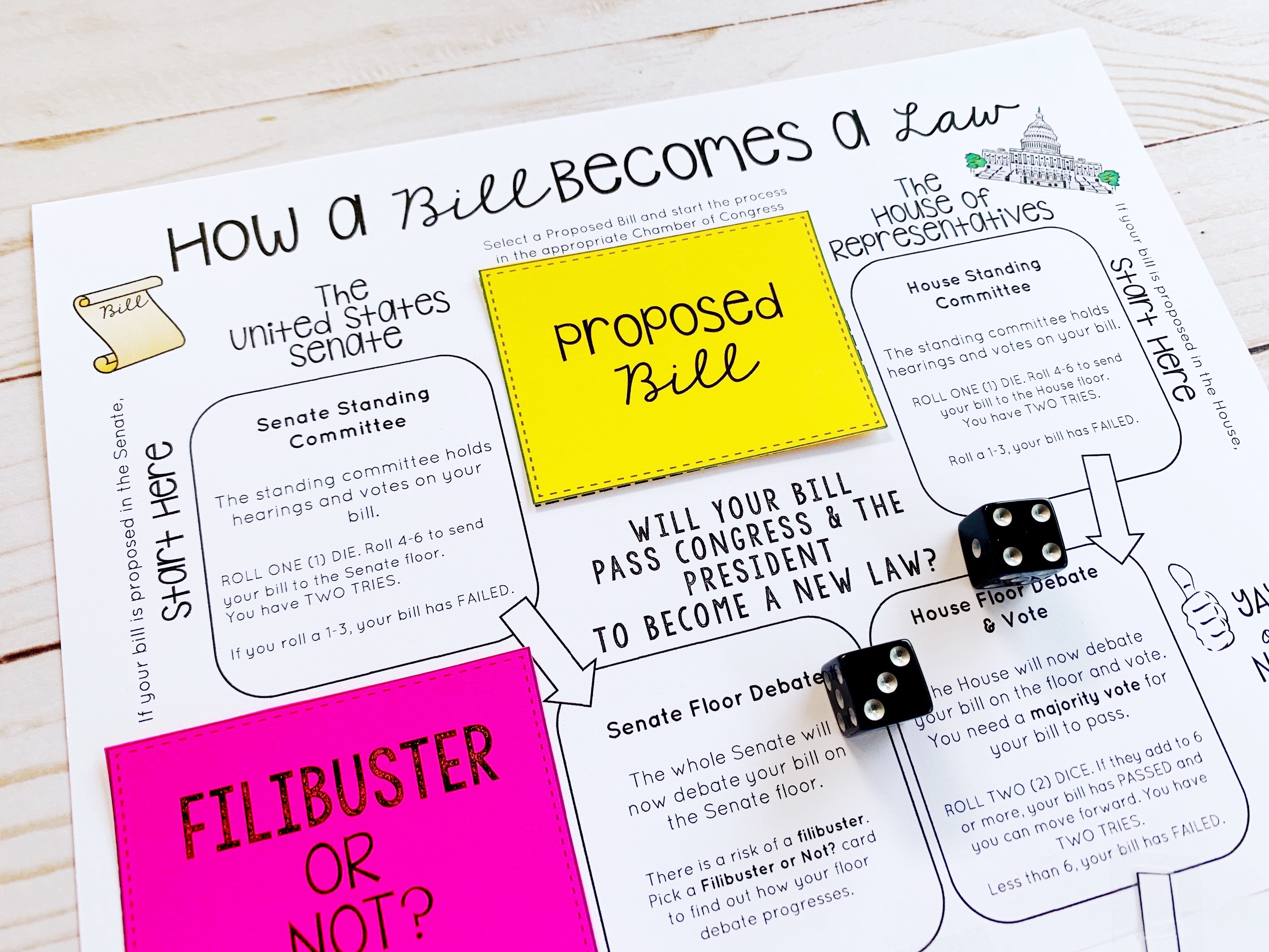 Legislative Branch Board Game for the Three Branches of Government