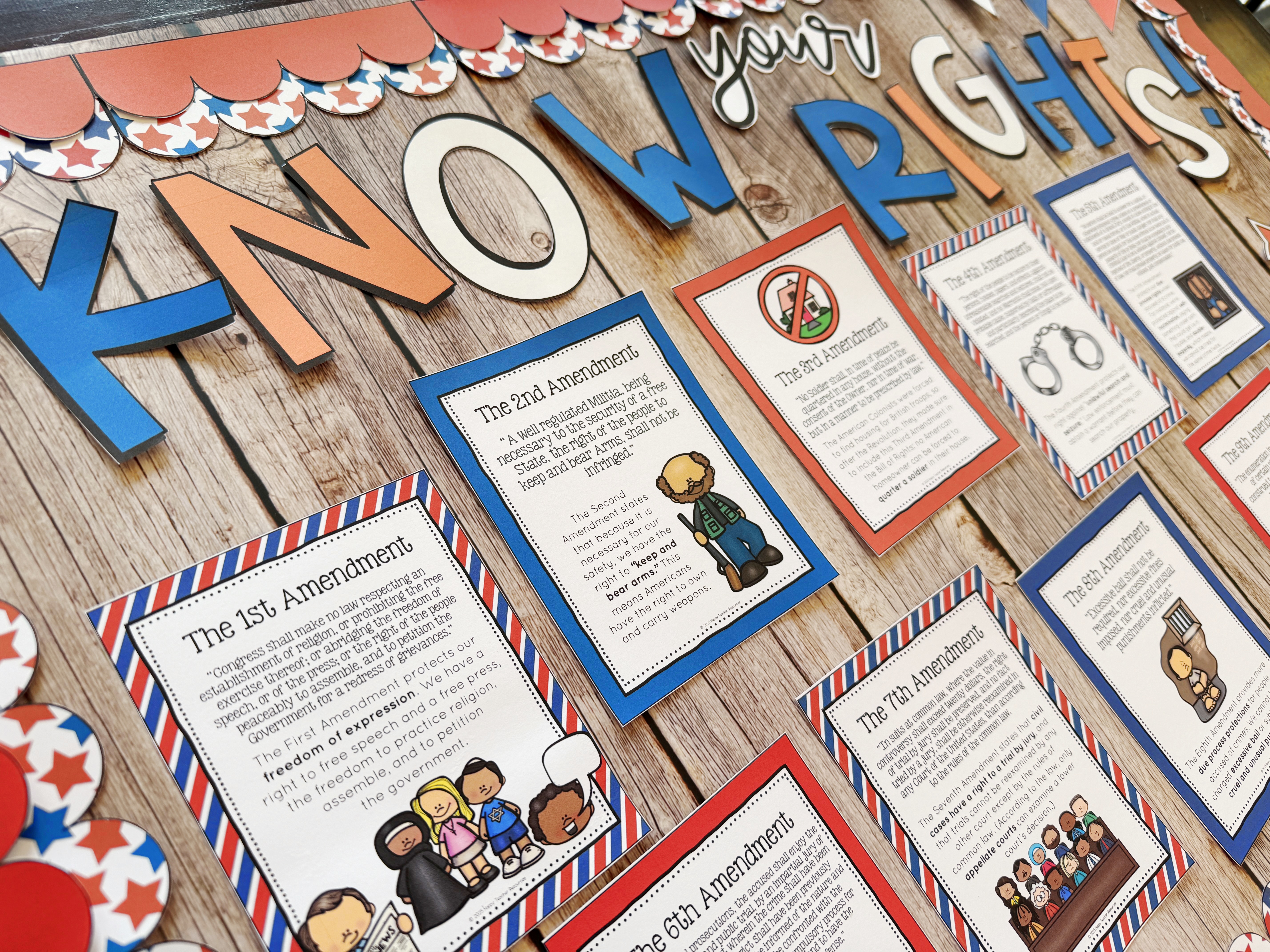 The "Know Your Rights" Civics classroom decor Bill of Rights bulletin board is displayed.