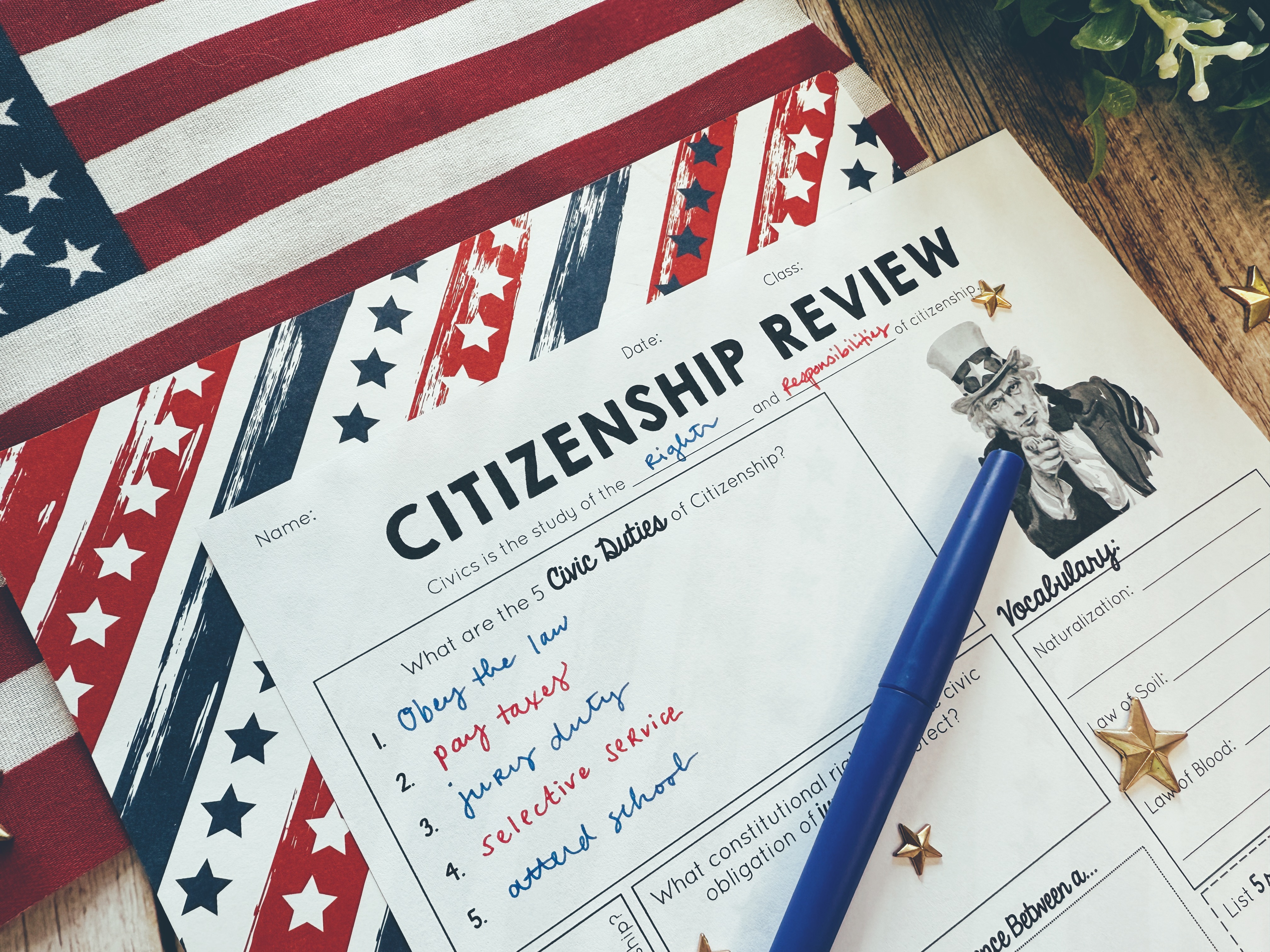 U.S. Citizenship Review Study Guide