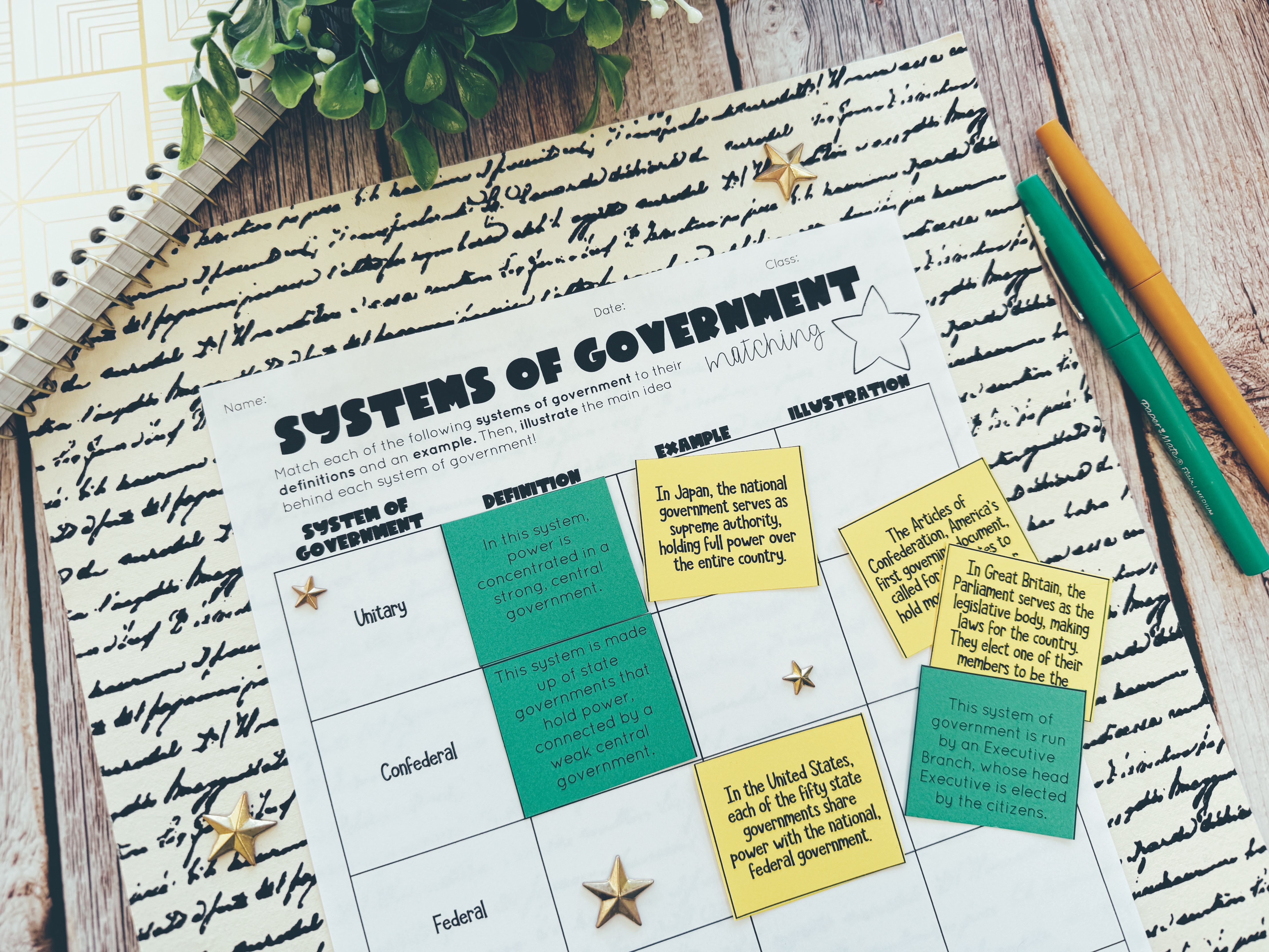 Systems of Government Worksheet 