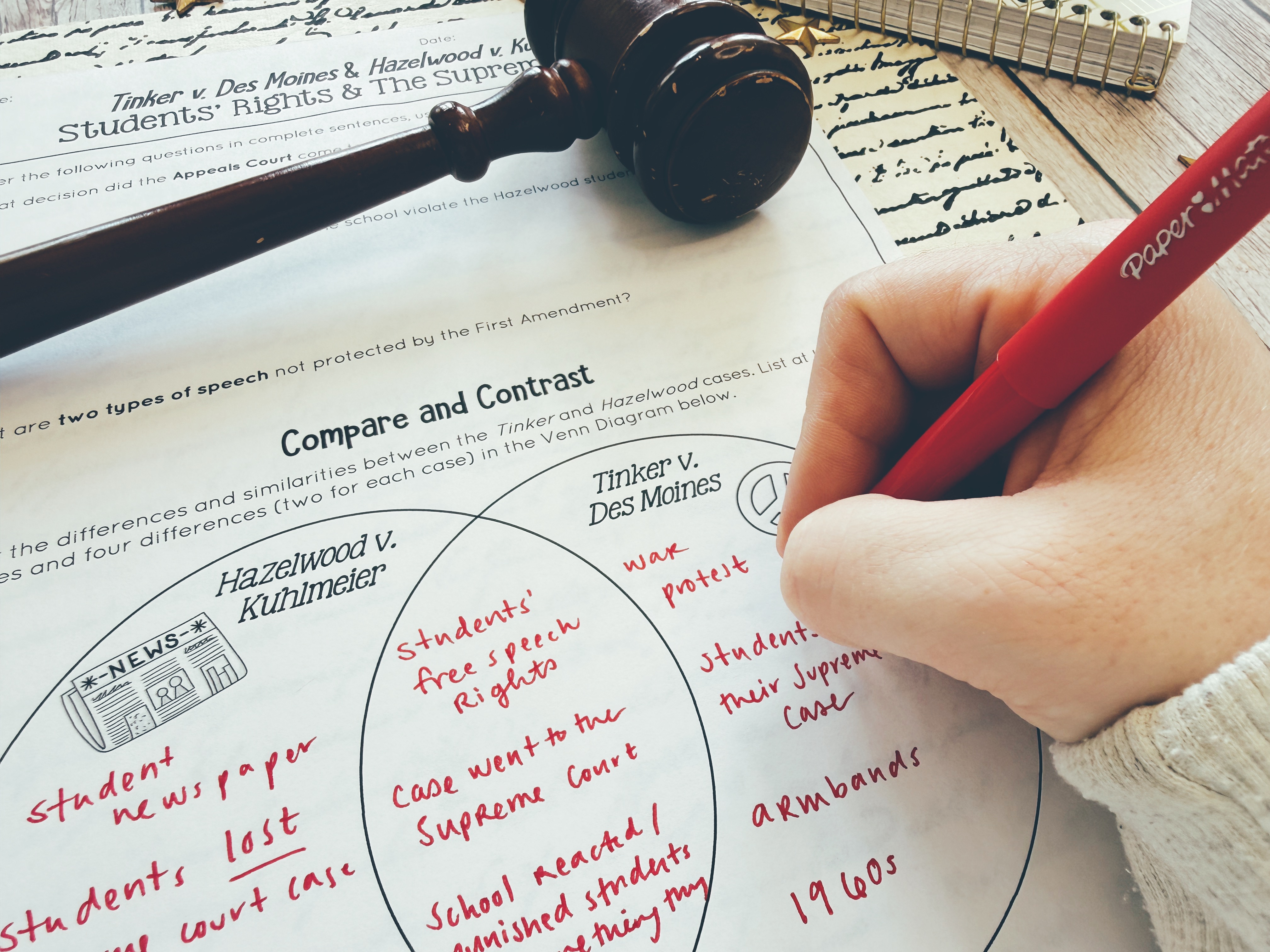 Tinker v. Des Moines and Hazelwood v. Kuhlmeier Supreme Court Case venn diagram displayed