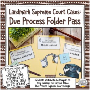 Due Process Supreme Court Cases thumbnail