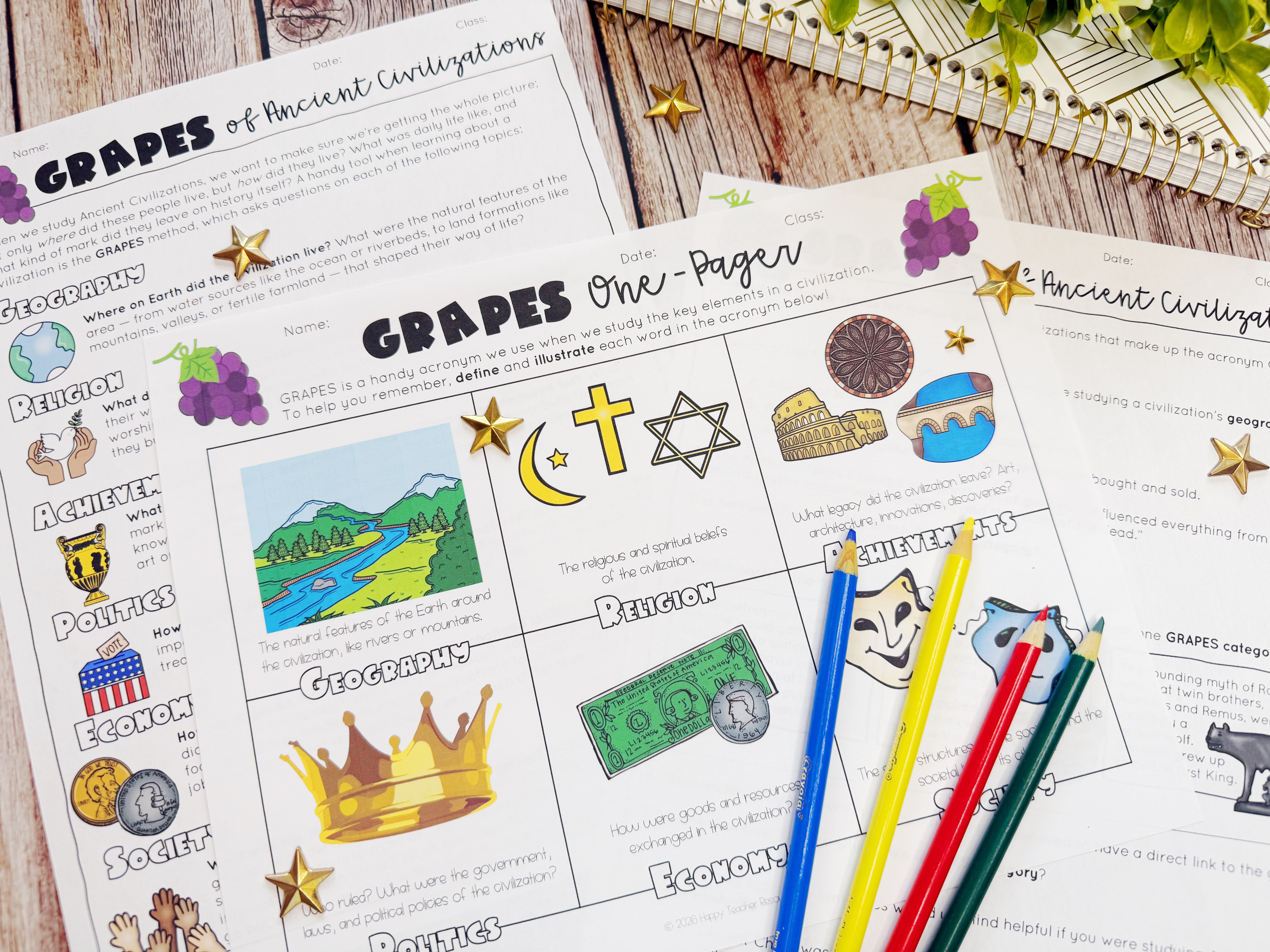 GRAPES of World History Ancient Civilizations one-pager, article, and review are displayed on a table.